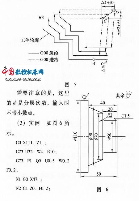 数控车常用复合g71g72g73命令应用方法