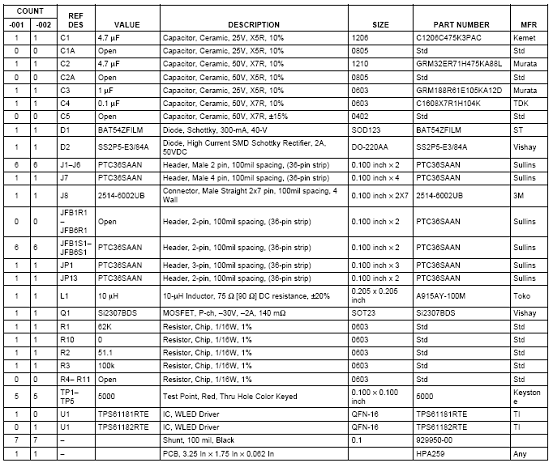 tps6118x评估板元件清单(bom)图4.音频降噪电路图图5.