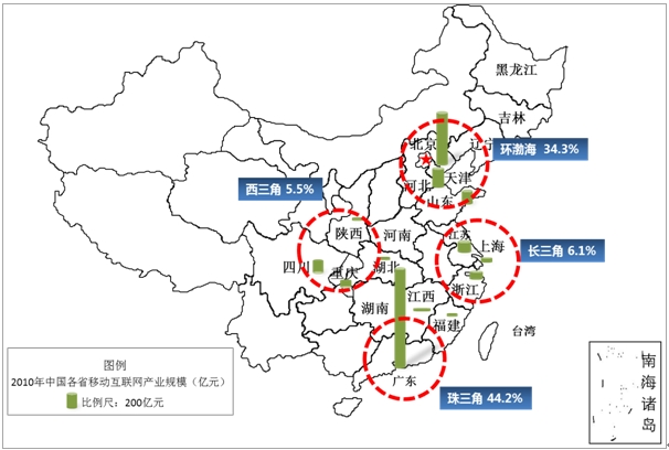 中国移动互联网人口_中国移动互联网图片