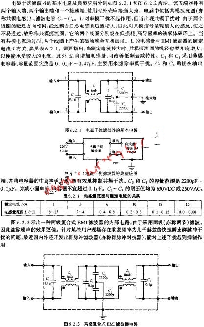 电磁干扰滤波器的基本电路