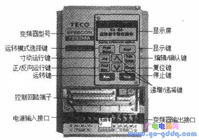 7200ma东元变频器操作示意图