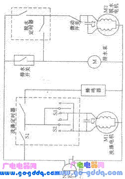 海尔小神泡xpb50-bs洗衣机电路图