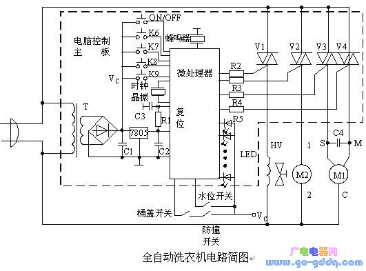 洗衣机是通过程控器内的各个触点分别接通和断开,来接通和断开线路