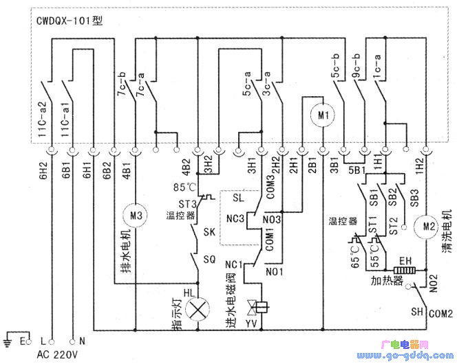 澳柯玛wqp4-3型洗碗机工作原理简述