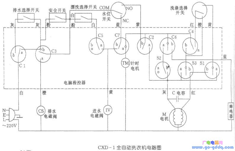 cxd-1全自动洗衣机电路图