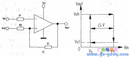 以上分析是针对那些具有推挽式输出级的电压比较器,而对于那些带有