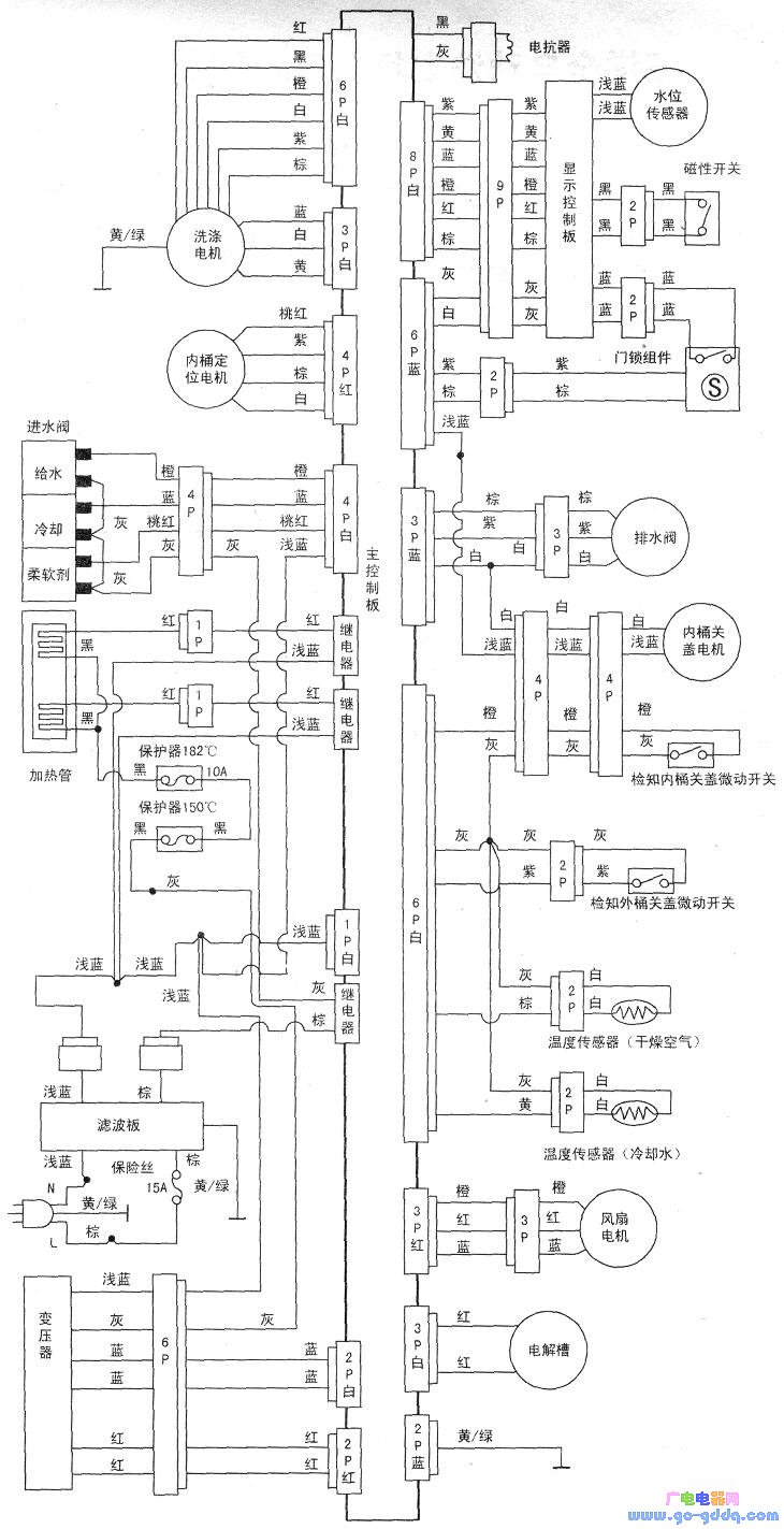 三洋xqg80-518hd洗衣机电路图