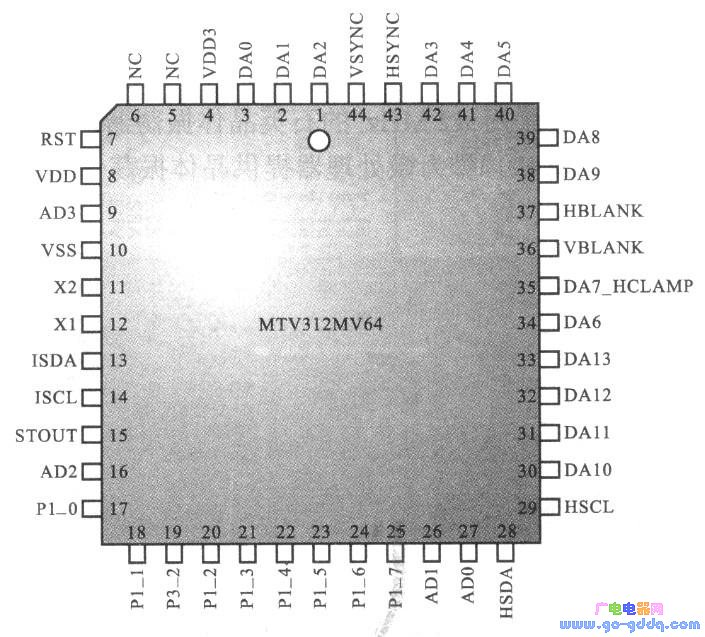 lg l1715s液晶显示器系统控制电路基本结构