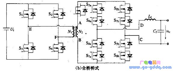 双向高频环节逆变器可采用移相控制策略,原理波形如图2所示