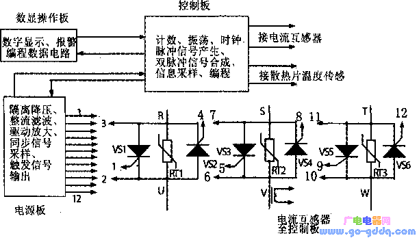 dwr系列节能软启动器的工作原理