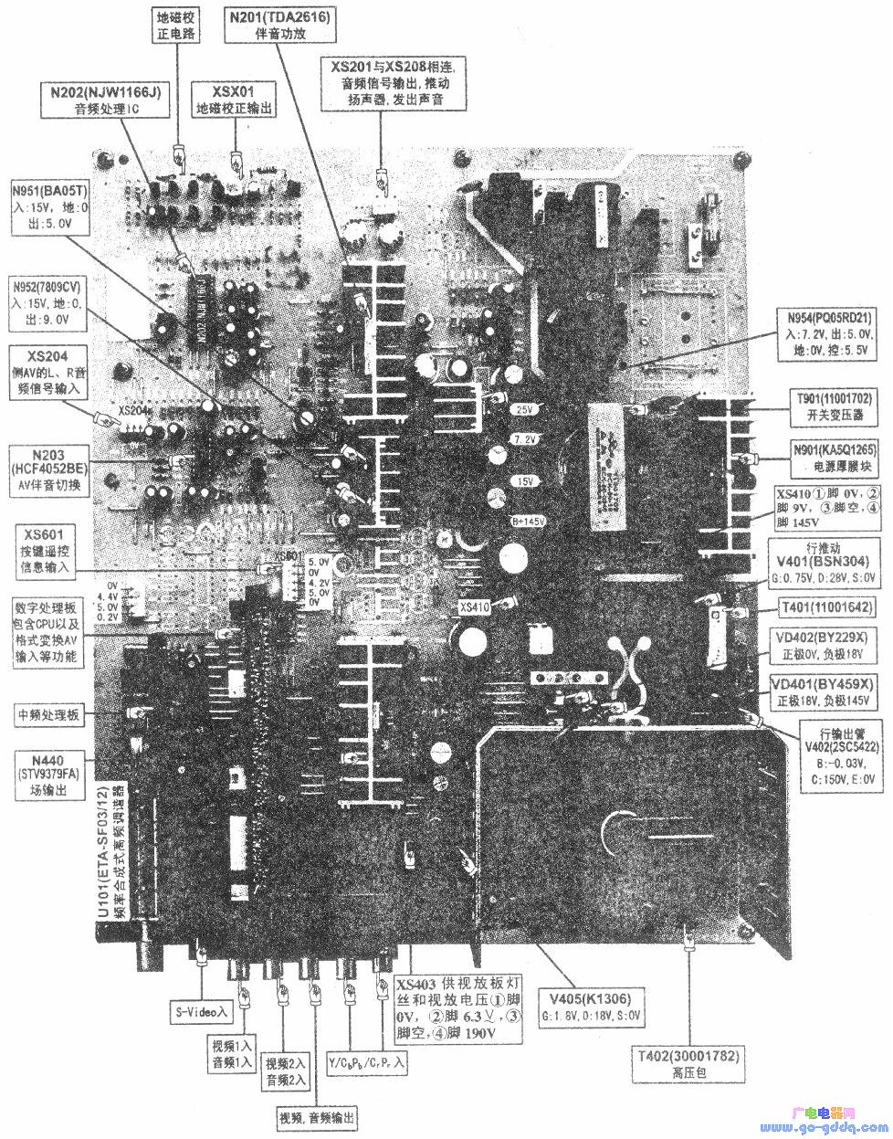 康佳p29st217高清数字彩电电路示意图