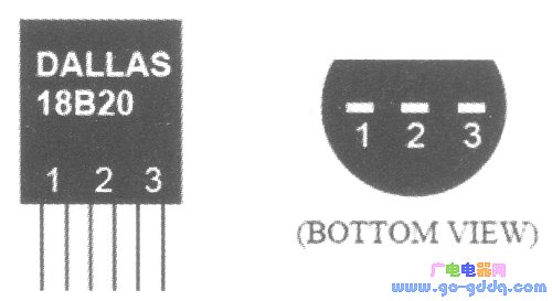 ds18b20温度模块驱动原理