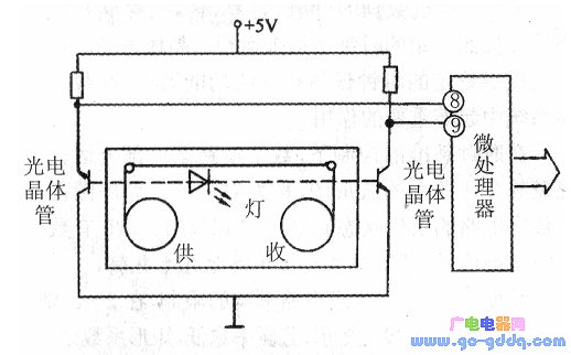 录像机磁带首尾检测电路工作原理