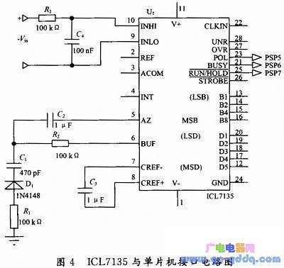 icl7135与单片机的接口电路图