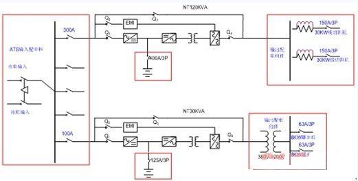 两台抛光机配置一套ups电源,增加输出变压器,完成380v/220v—>