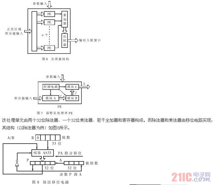 人口t检验_人口普查