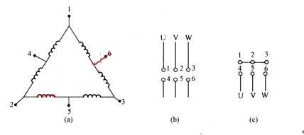 (a) 结构示意 (b) 三角形接法 (c) 双星形接法
