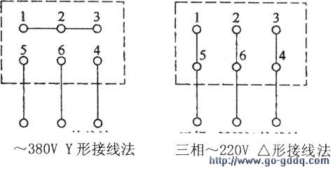 接线端子,采用三角形接法应接入220v三相交流电源,采用星形接法应接入