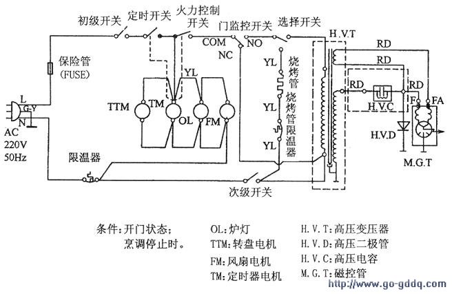 整机概述      下图是lg牌mg-4987t机械控制烧烤型微波炉整机接线图.