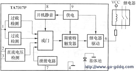 安桥a8150sm功放机扬声器保护电路分析