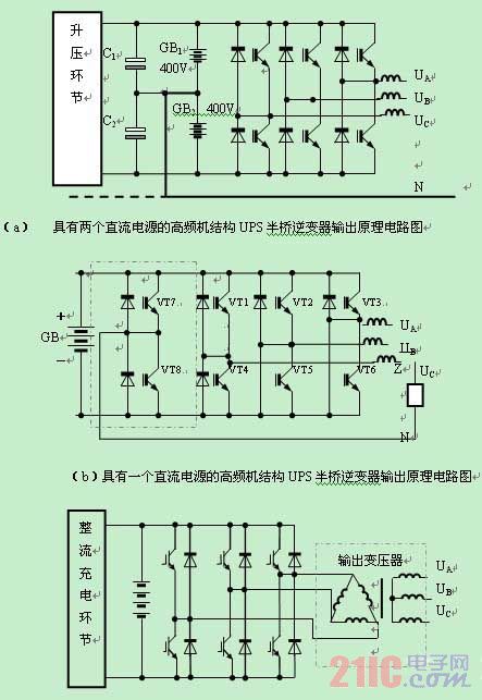 图12  高频机结构ups和工频机结构ups逆变器输出原理电路图