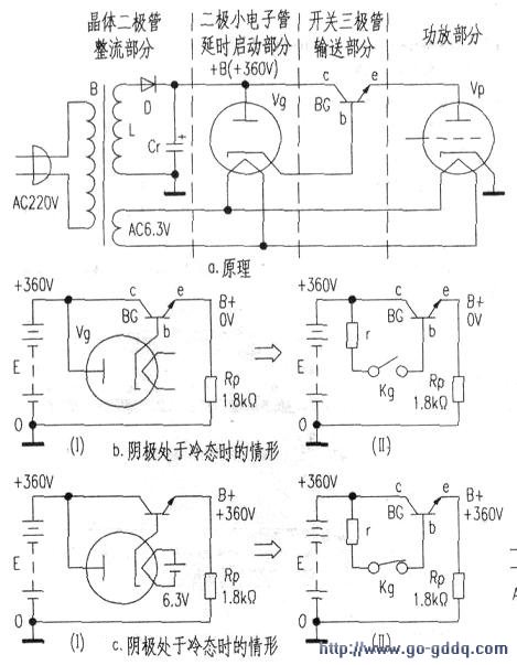 胆机电源电路工作原理