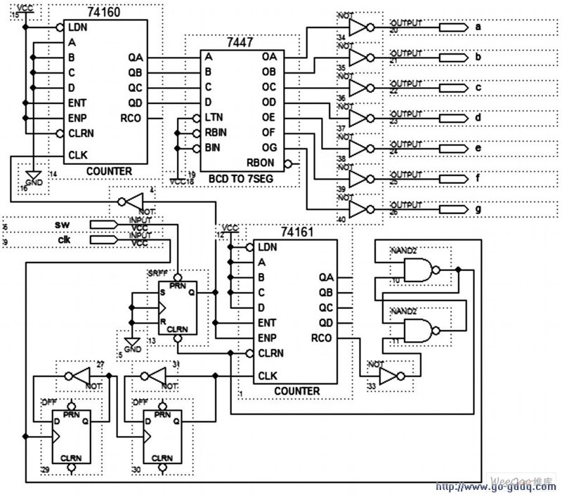 由图4 知: 所设计的电路( 图3) 符合十进制计数器的逻辑要求.