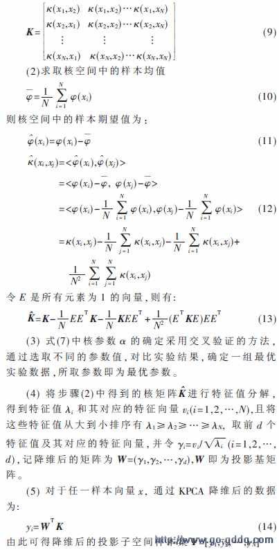 matlab实现人口预测_bp神经网络人口预测程序 matlab实现(3)