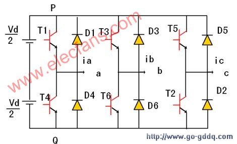 电压型三相桥式以及推挽式逆变电路