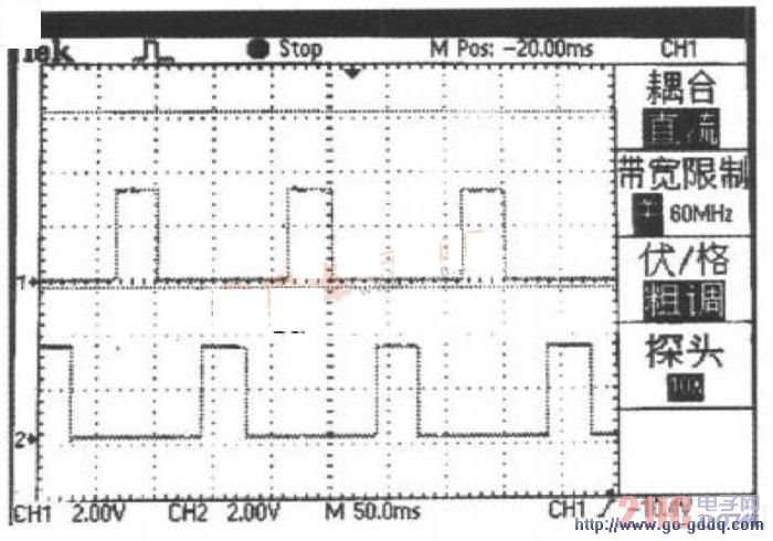 图6  示波器输出波形