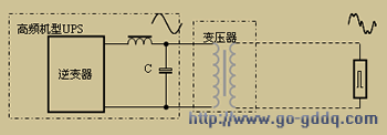 (a) 有输出变压器的ups并联原理图