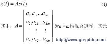 独立分量分析在心电信号处理中的应用