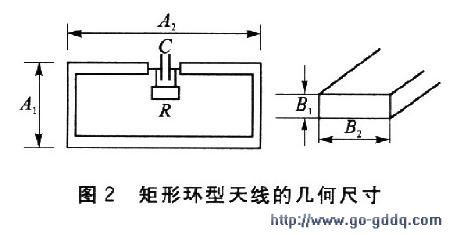 rfid系统中的pcb环型天线设计