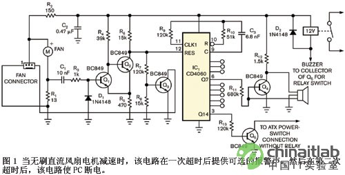 图1当无刷直流风扇电机减速时该电路在一次超时后提供可选的报警声