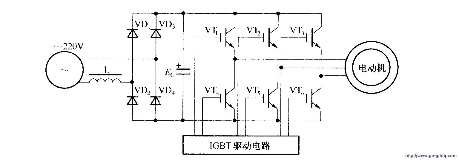 变频器的控制驱动主电路的原理图