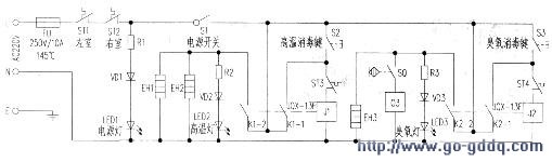 led1点亮,指示消毒柜接通电源处于待机状态