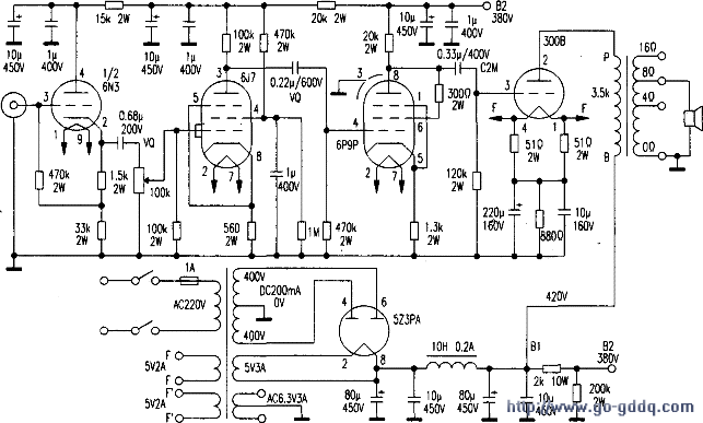 前置放大前加了一级6n3缓冲级,前置放大用6j7,电压放大用宽频带管6p9p