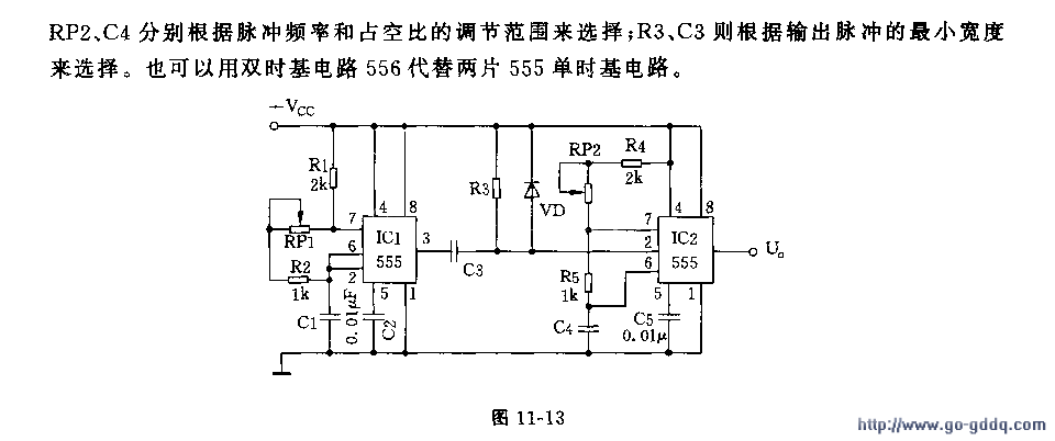 占空比和频率分别可调的脉冲发生器电路