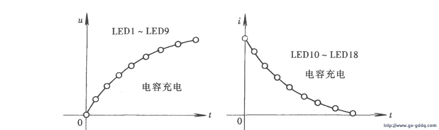 用ne555cd4069组成的电容充放电演示仪