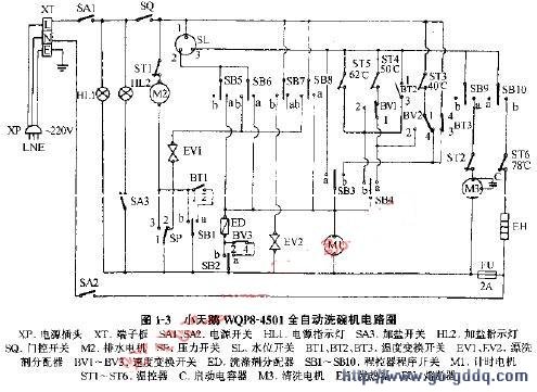 小天鹅wqp8-4501全自动洗碗机电路图