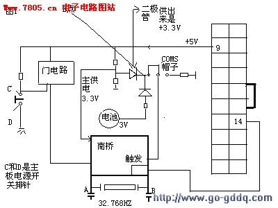 主板维修图纸——触发电路图