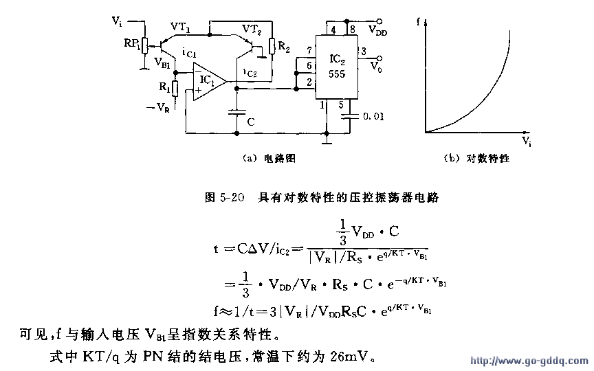 用ne555的具有对数特性的压控振荡器电路图