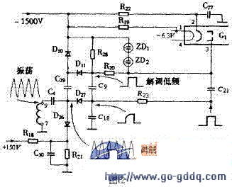 示波器高压电源的工作原理分析