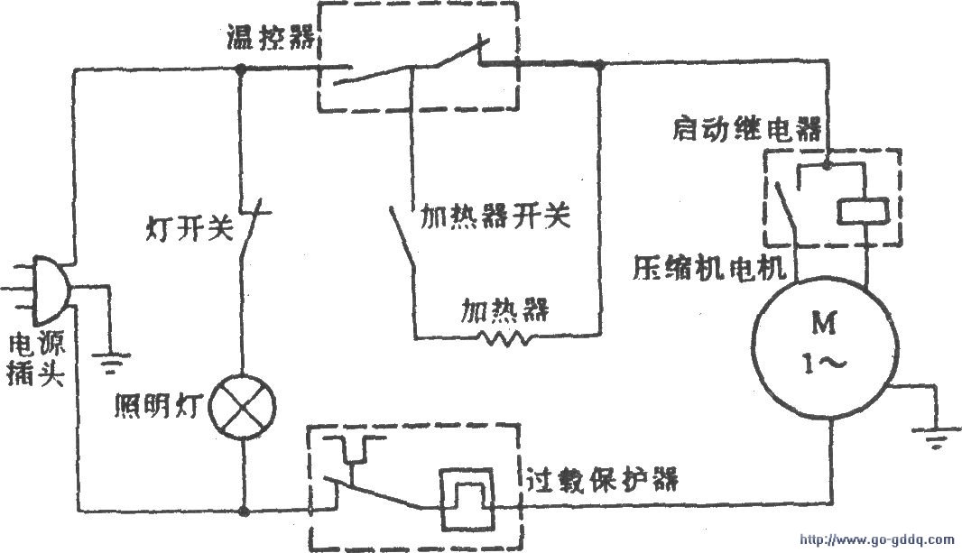 华日牌bcd-170,bcd-185,bcd-205电冰箱电路图