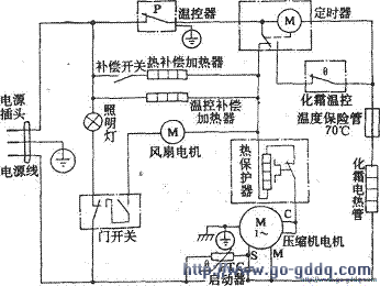 西冷牌bcd-182w冷藏冷冻箱图纸