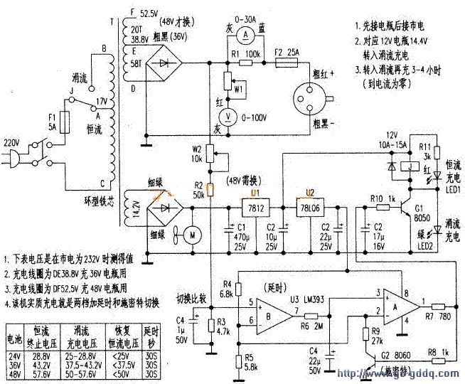 快乐牌klg货运三轮车智能充电器电路