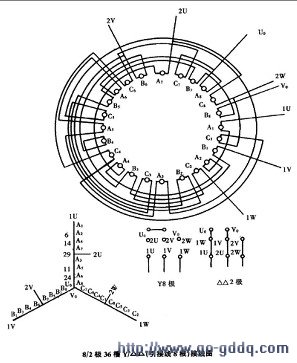 单绕组变极多速电机绕组方案