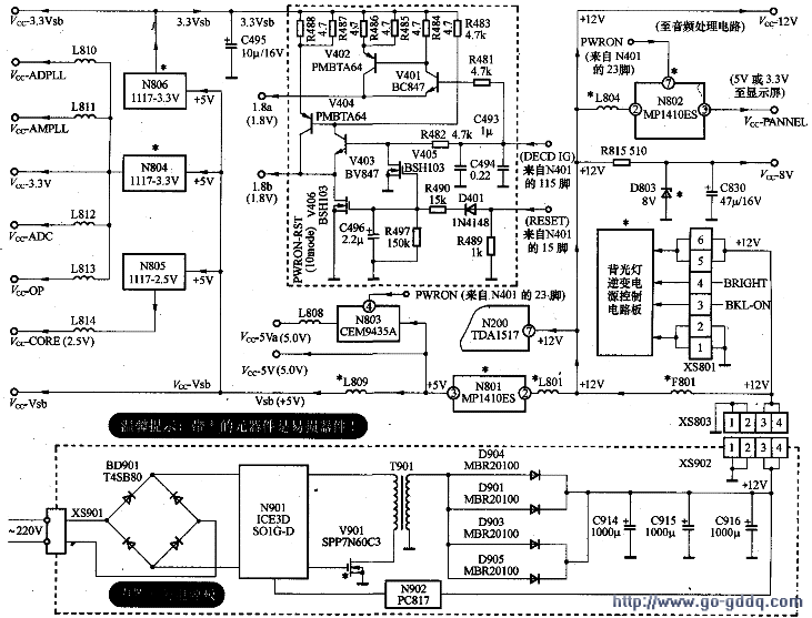 康佳高清数字液晶彩电电路工作原理