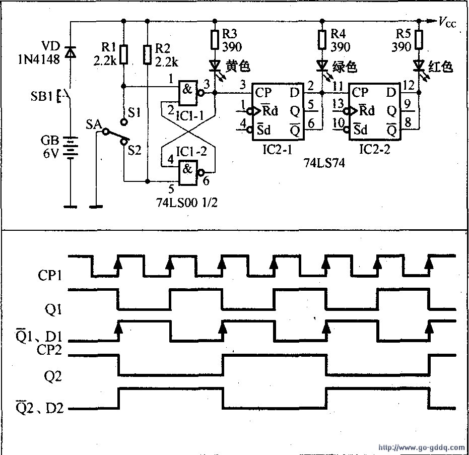 二分频器