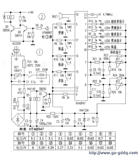 dt9205型数字万用表测得ht46r47集成块值